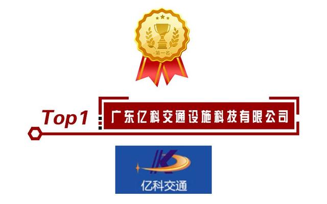 2020年度崗亭行業十大品牌榜單最新公布！物業管理趨勢深度解析
